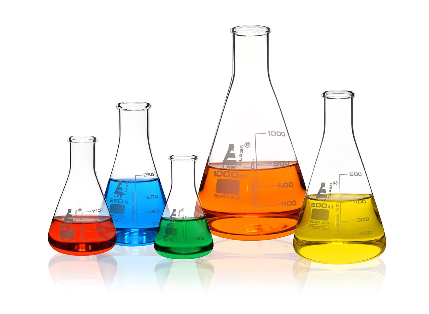 What is an Erlenmeyer Flask Definition and Function
